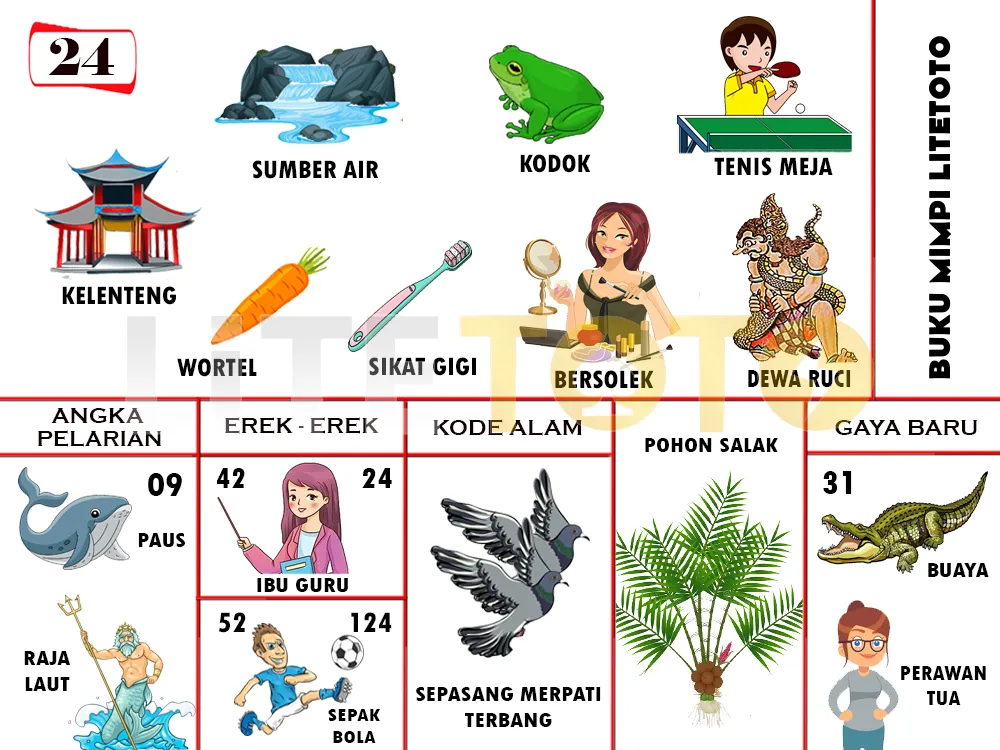 buku mimpi erek erek togel 24