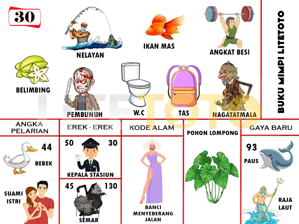 buku mimpi erek erek togel 30