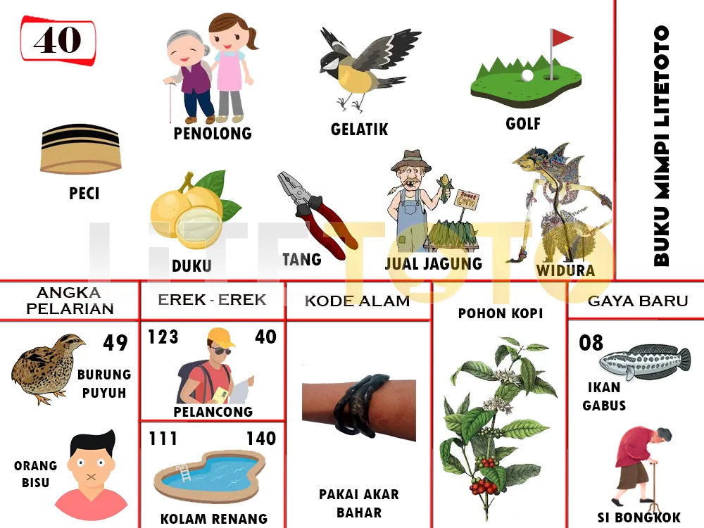 buku mimpi erek erek togel 40