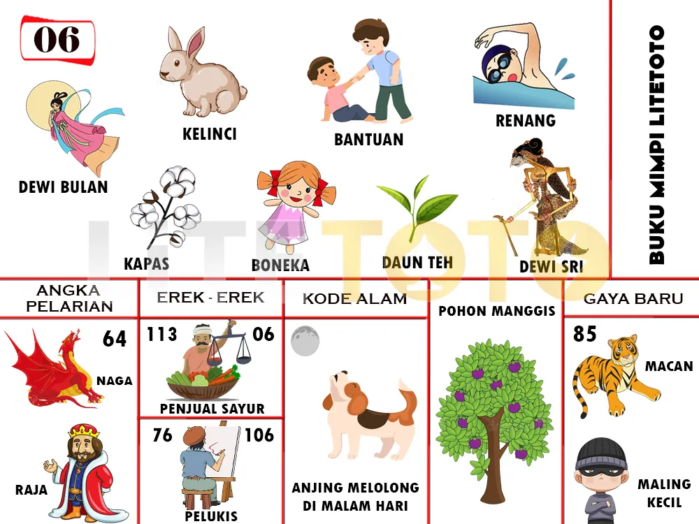 buku mimpi erek erek togel 06