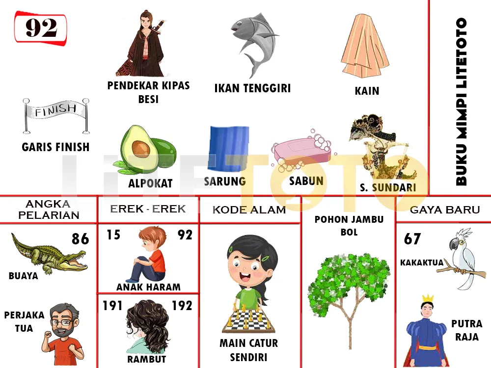 buku mimpi erek erek togel 92
